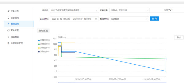 無線控制位移控制軟件